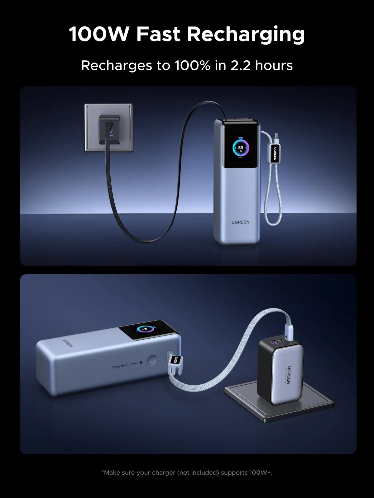 UGREEN Nexode Power Bank with Retractable Cable (25000mAh, 200W, 4 Ports) - Image 8