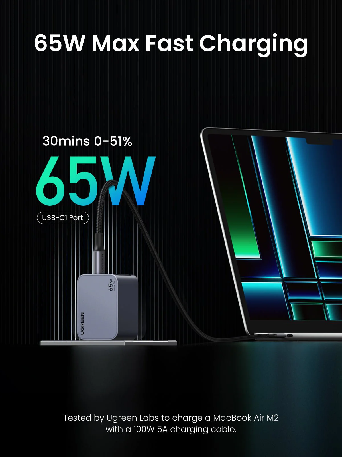 UGREEN Nexode Pro 65W 3-Port GaN Mini Fast Charger - Image 9
