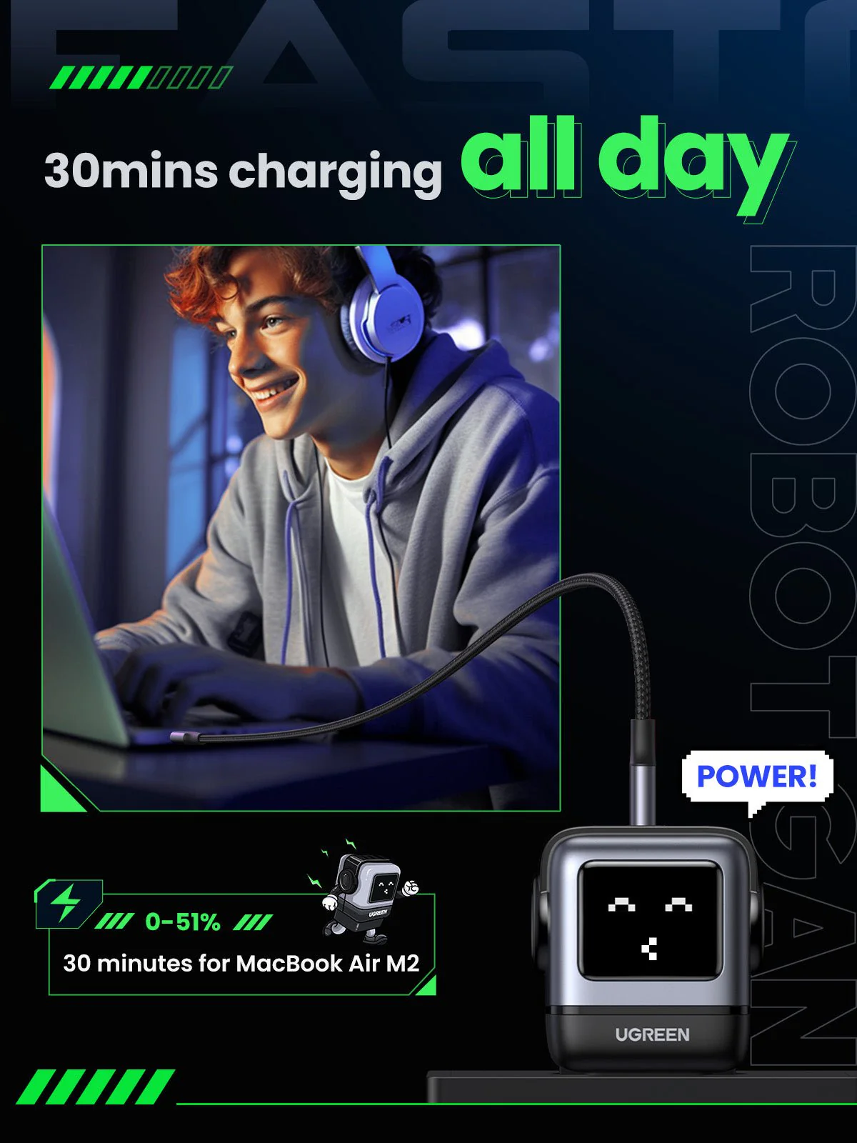 UGREEN Uno Charger 65W (Black) - Image 4