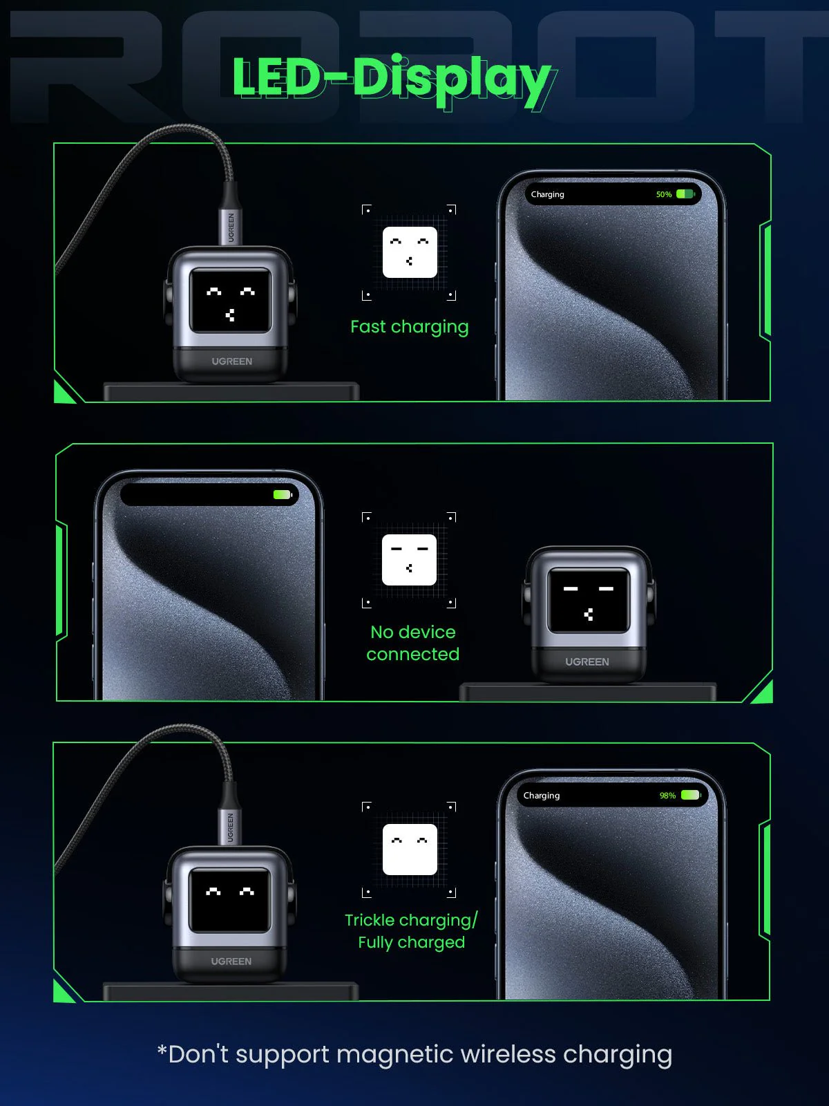 UGREEN Uno Charger 65W (Black) - Image 6