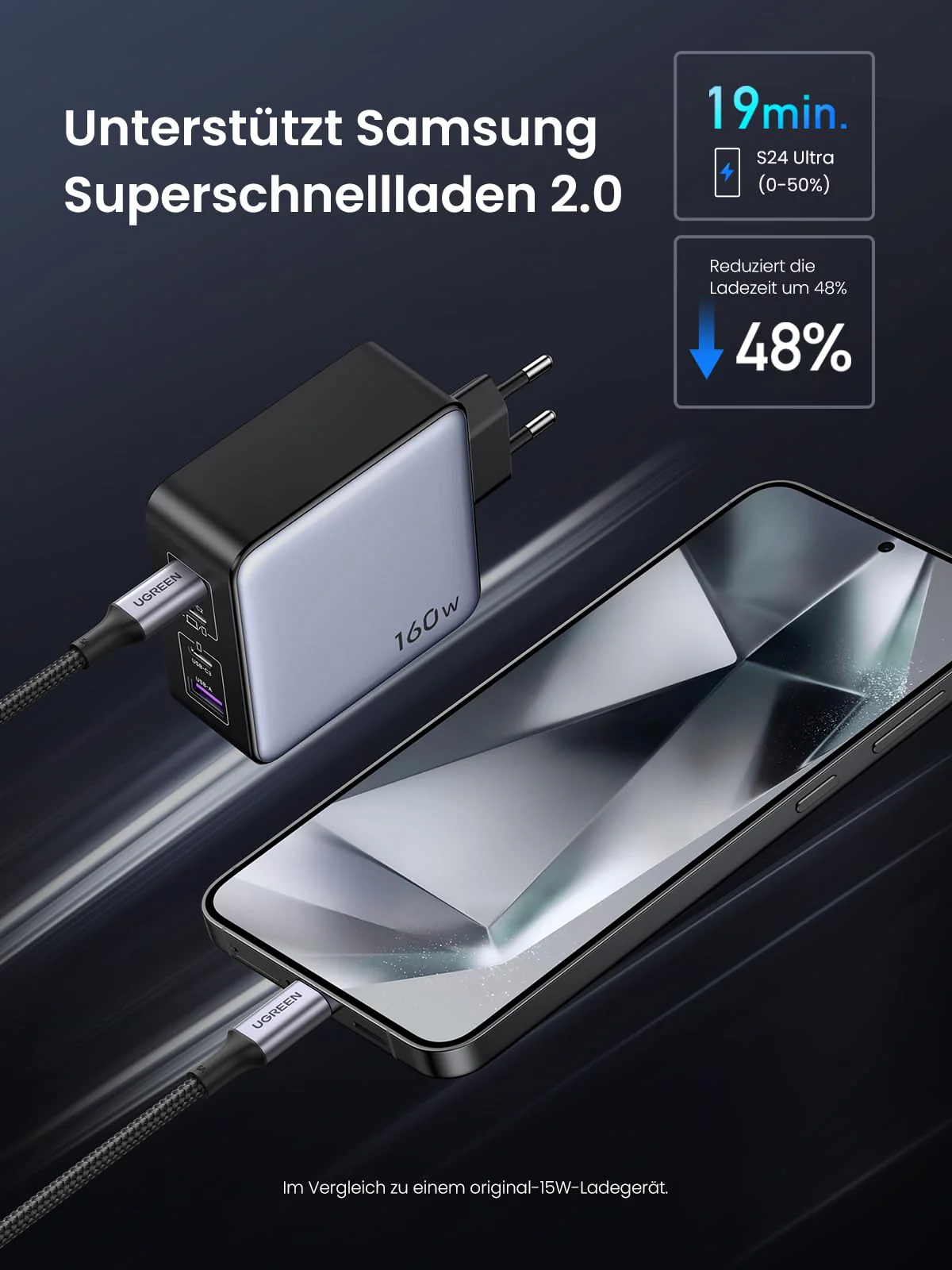 UGREEN Nexode X 160W PD 3.1 4-Port GaN Charger - Image 5