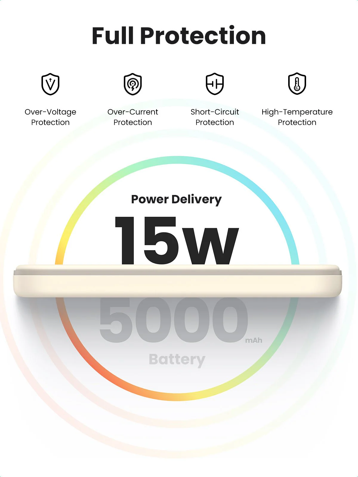 UGREEN Wireless Magnetic Power Bank 5000mAh - Image 5