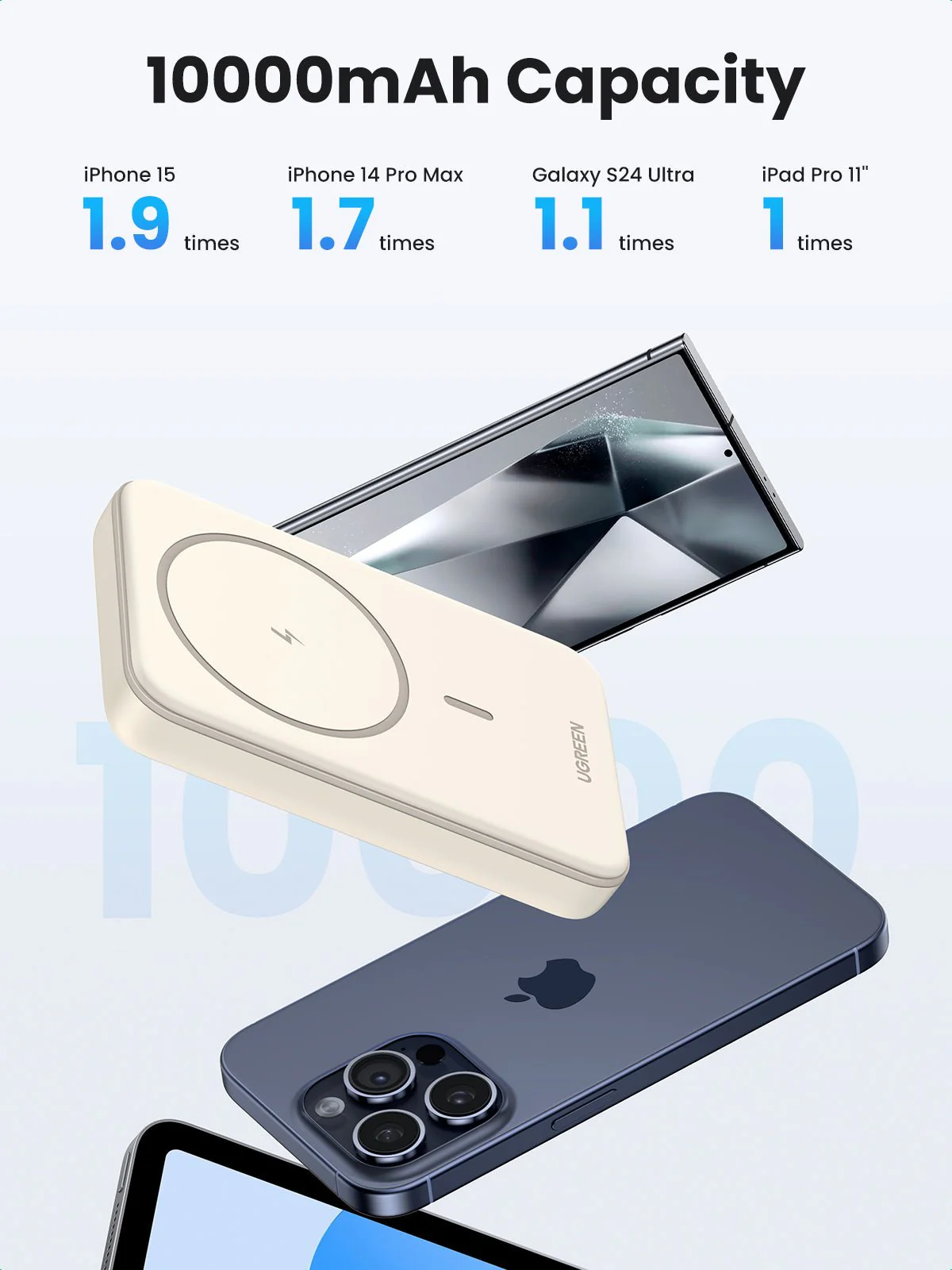 UGREEN Wireless Magnetic Power Bank 10000mAh - Image 4