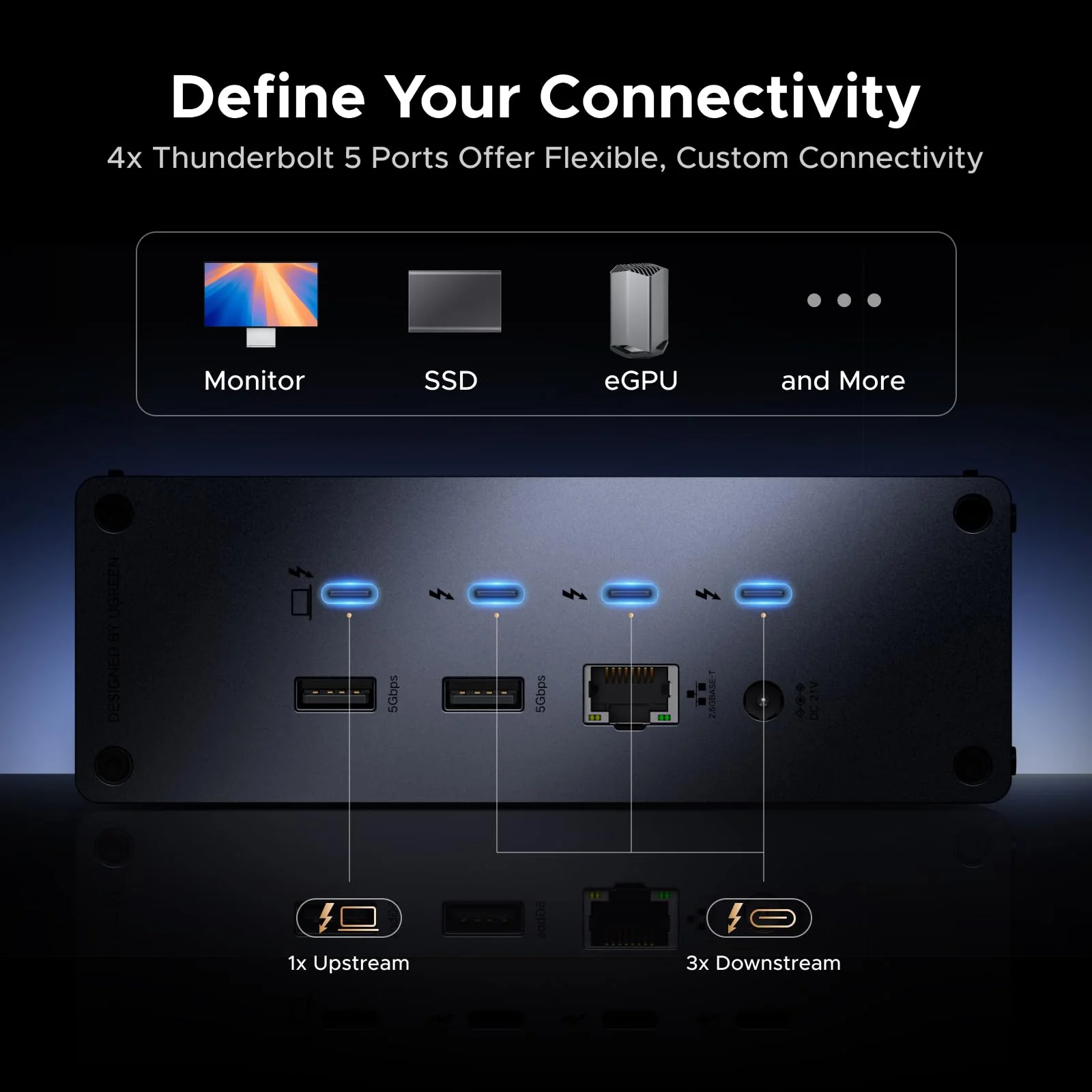 UGREEN Revodok Max 2131 Thunderbolt 5 Docking Station 8K@60Hz 140W - Image 7