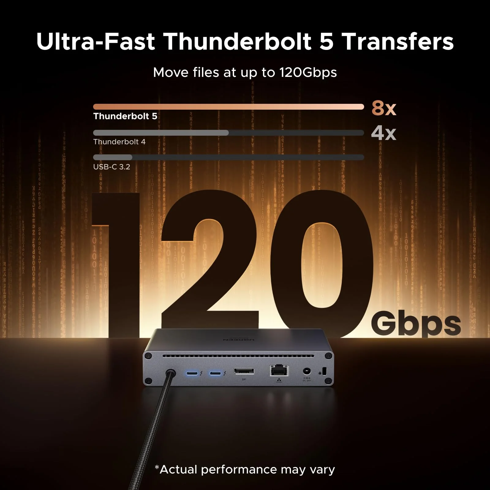 UGREEN Revodok Maxidok 10-in-1 Thunderbolt™ 5 Docking Station with Gigabit Ethernet – Dual 6K/8K Display for Mac & Windows - Image 3