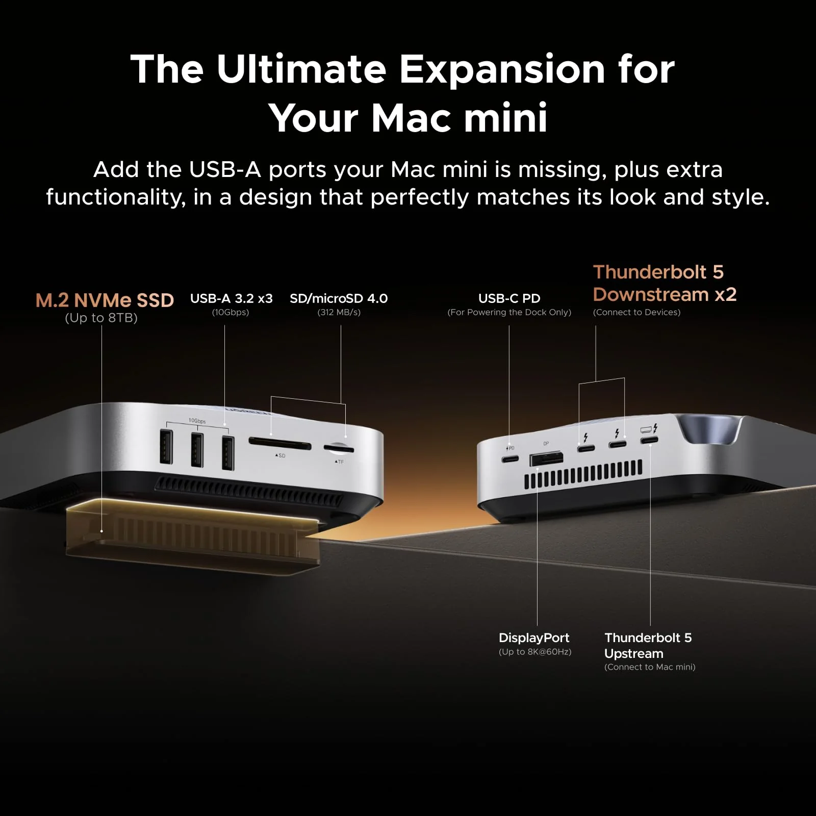 UGREEN Revodok Maxidok 10-in-1 Thunderbolt™ 5 Mac mini Dock with M.2 NVMe SSD Slot, Dual 6K Displays for Mac mini M4/M4 Pro - Image 5