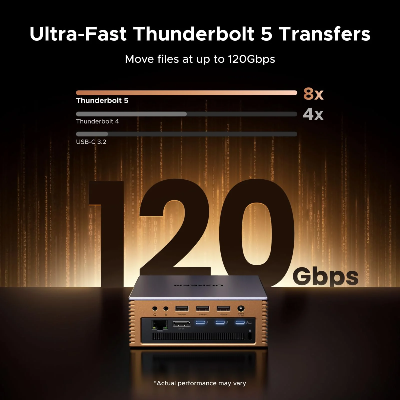 UGREEN Revodok Maxidok 17-in-1 Thunderbolt™ 5 Docking Station – 8TB, Dual 6K/8K Display for Mac & Windows - Image 3