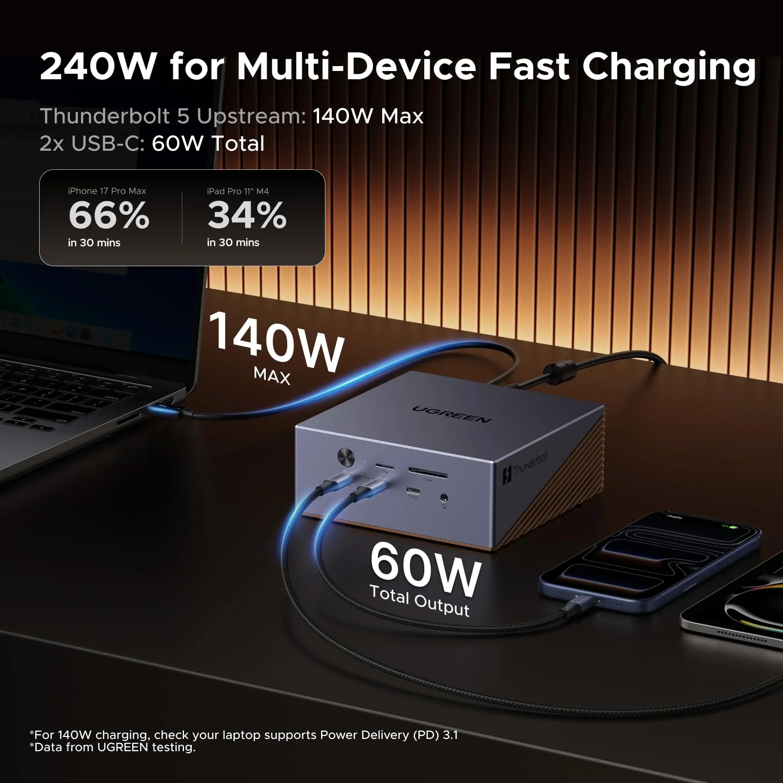UGREEN Revodok Maxidok 17-in-1 Thunderbolt™ 5 Docking Station – 8TB, Dual 6K/8K Display for Mac & Windows - Image 7