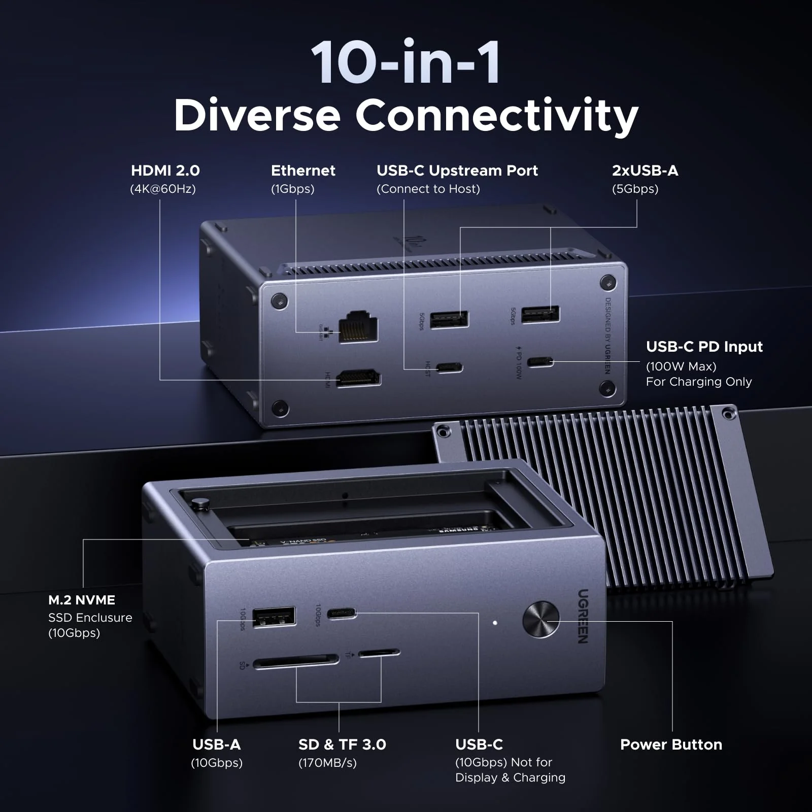 Revodok Pro 10-in-1 Docking Station (4K@60Hz, 10Gbps, 100W PD Charging) - Image 2