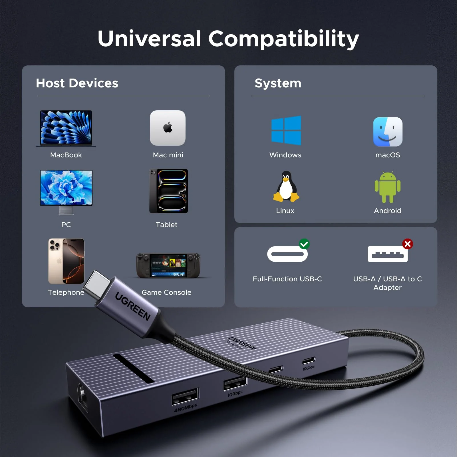 UGREEN Revodok Pro 7-IN-1 USB-C Hub (DisplayPort 4K@60Hz, Ethernet, 100W PD) - Image 7