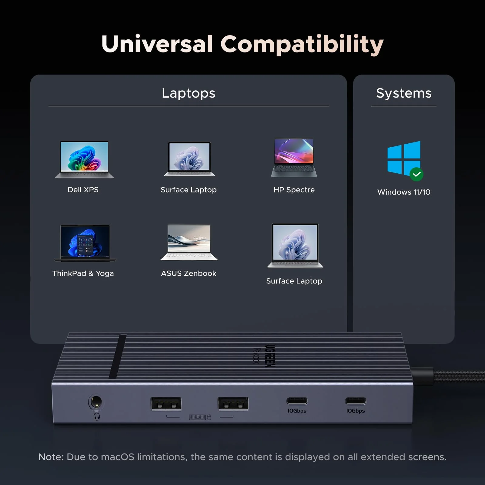 UGREEN Revodok Pro Docking Station (12-Port, Triple 4K, 100W) - Image 8