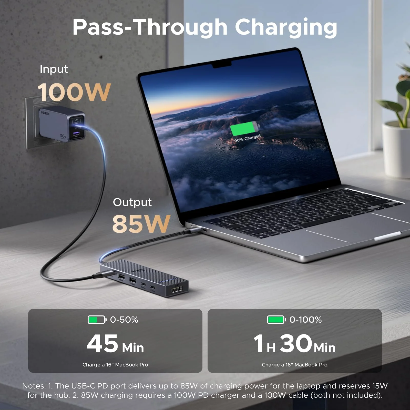 UGREEN Revodok Pro USB-C Hub (6-Port, 4K@60Hz, 10Gbps, 100W) - Image 5