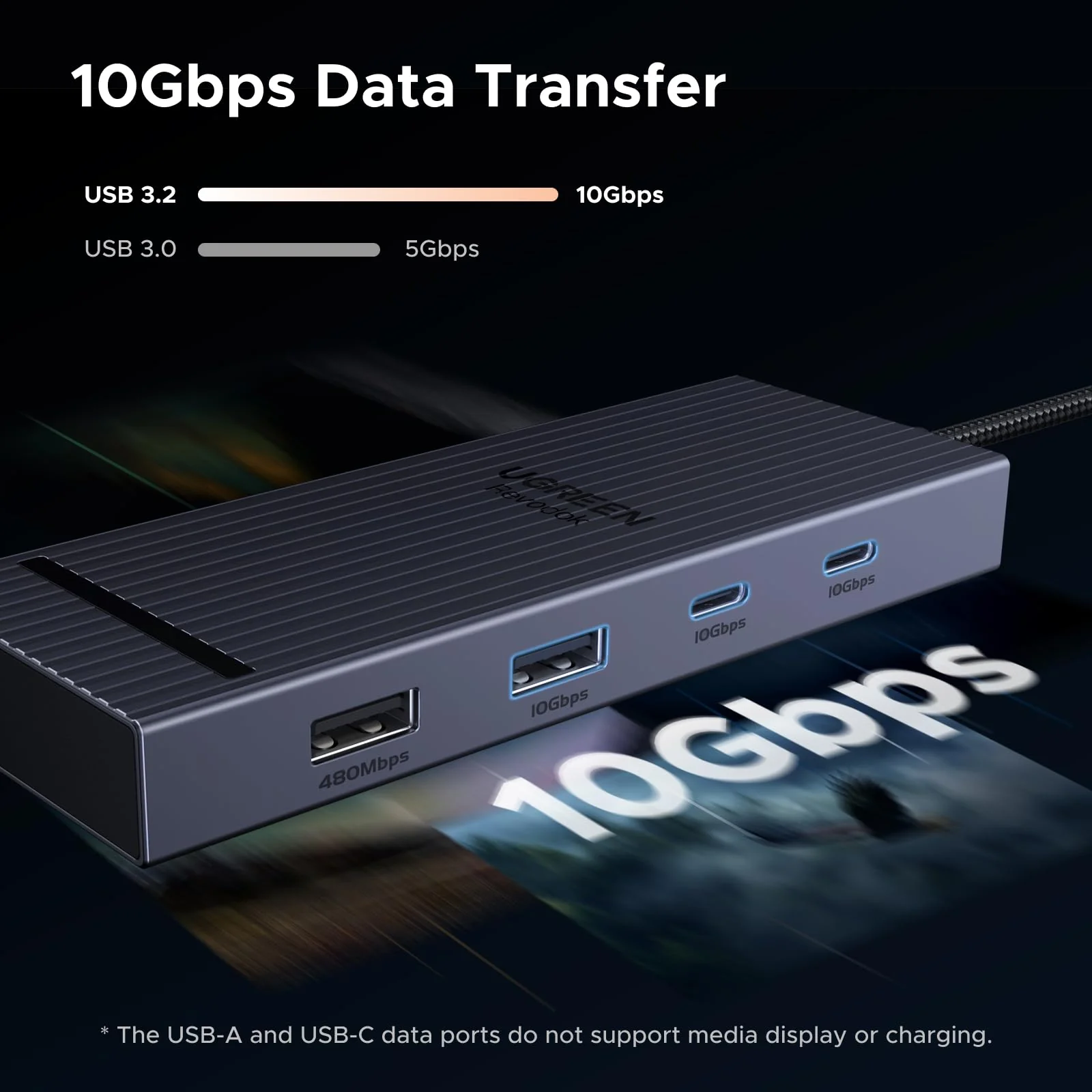 UGREEN Revodok USB-C Hub (8-Port, 10Gbps, 4K@60Hz, 100W) - Image 3