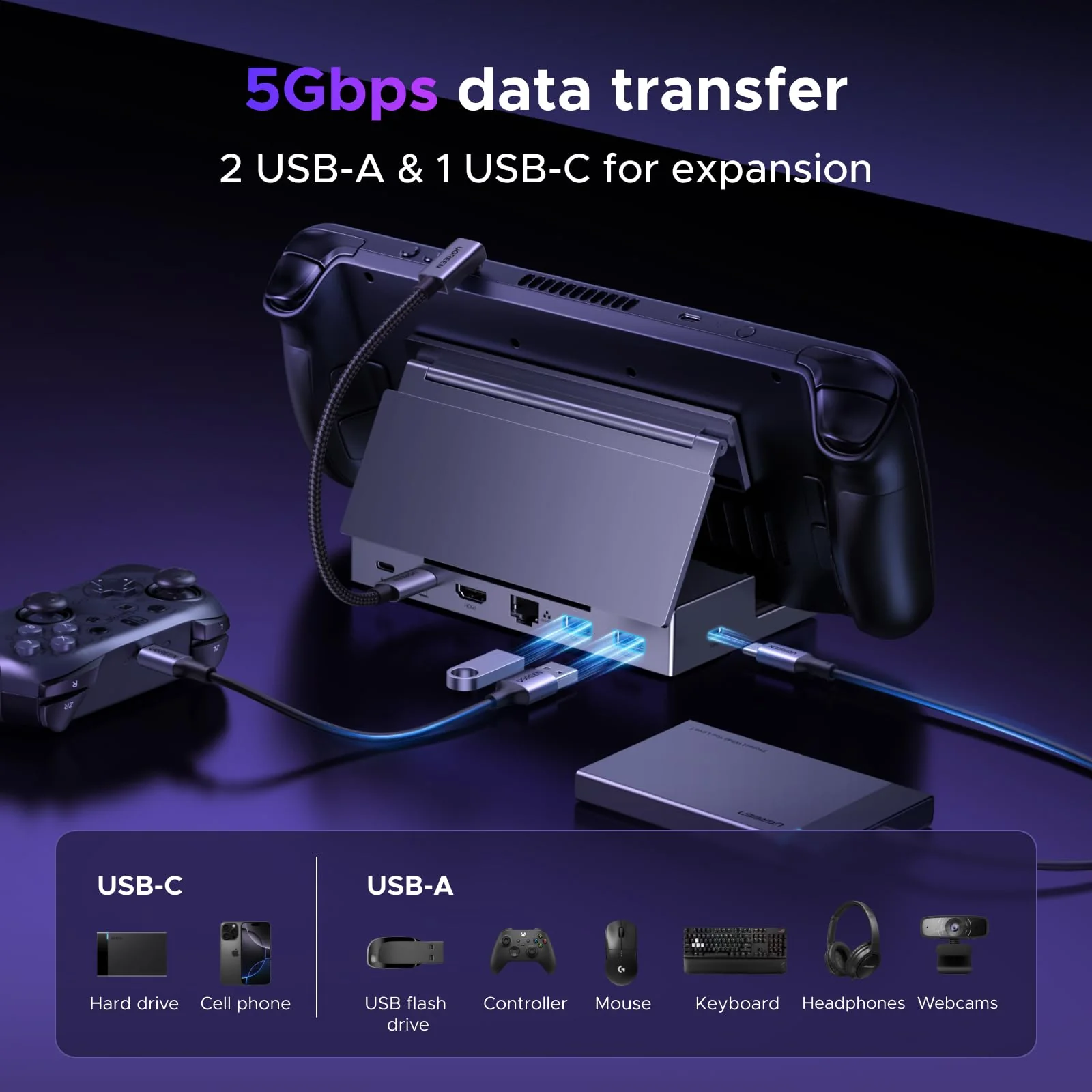 UGREEN Steam Deck Docking Station (6-in-1, 4K@120Hz, 100W, Gigabit Ethernet) - Image 6