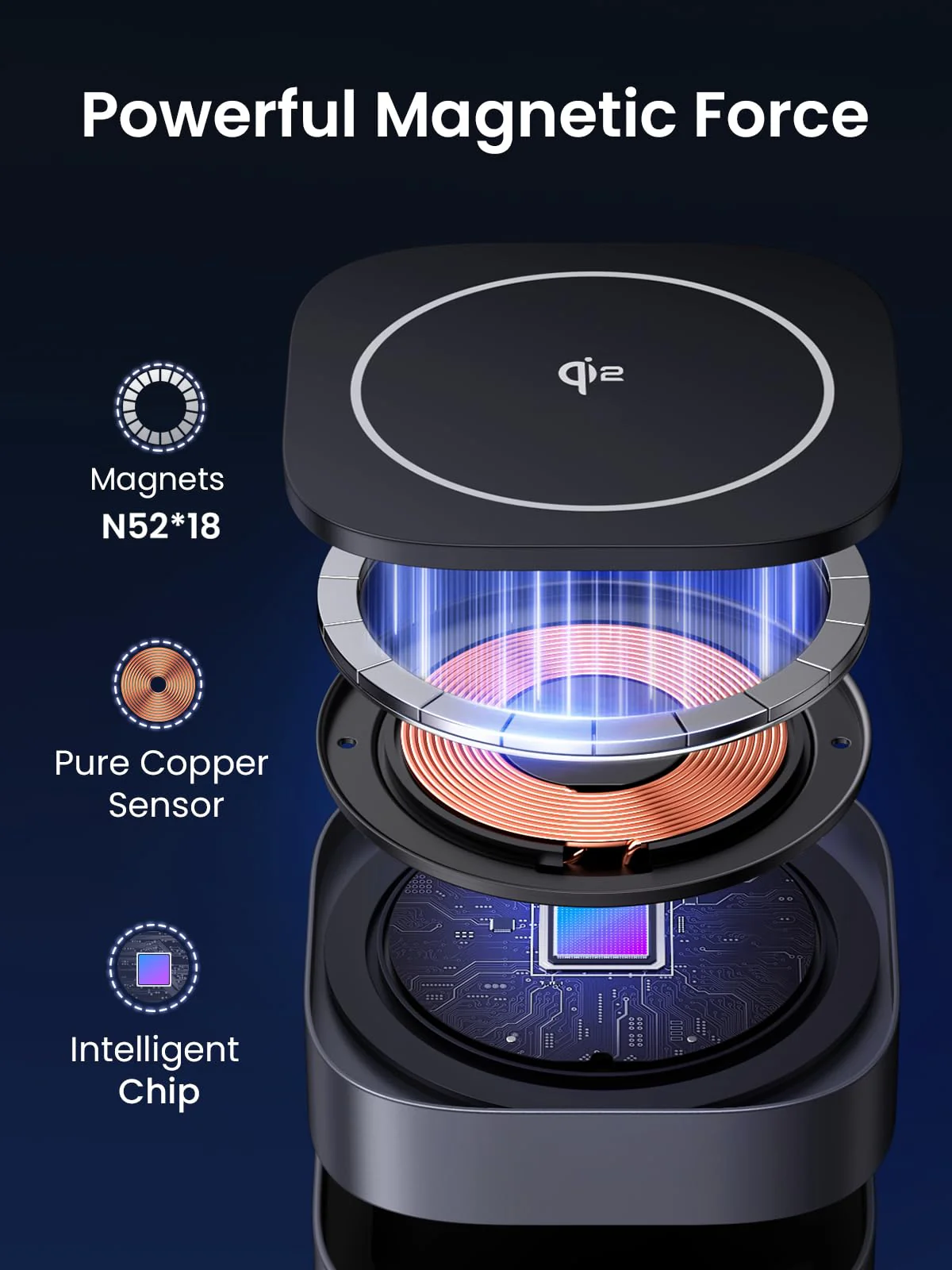 UGREEN MagFlow 2-in-1 Wireless Charger (Qi2 15W, MagSafe Compatible, Foldable) - Image 3