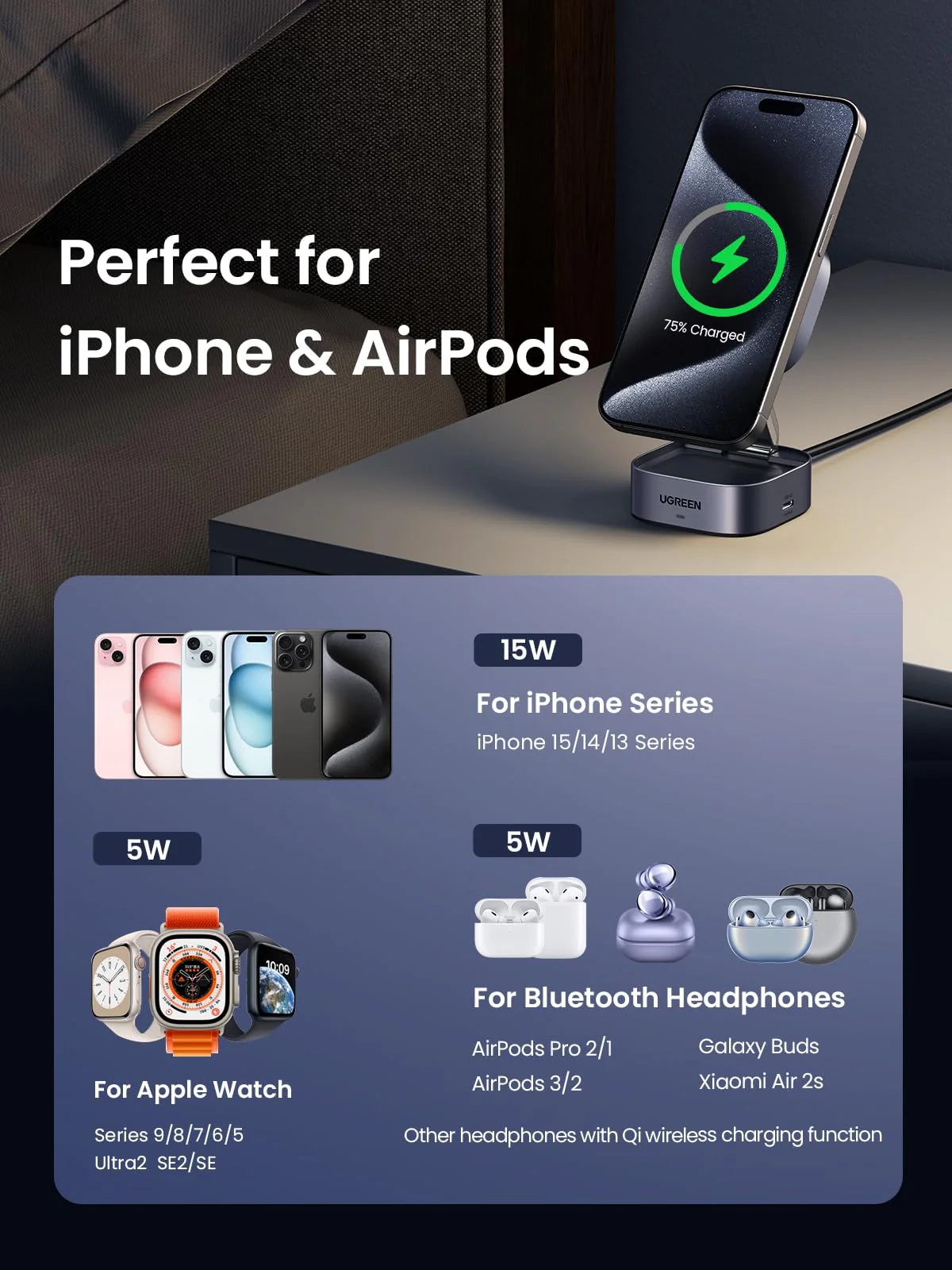 UGREEN MagFlow 2-in-1 Wireless Charger (Qi2 15W, MagSafe Compatible, Foldable) - Image 5