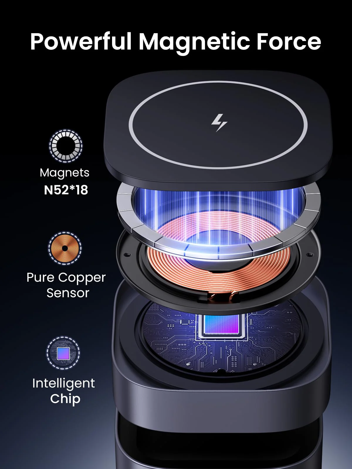 UGREEN MagFlow 2-in-1 Wireless Charger (Qi 15W, MagSafe Compatible, Foldable) - Image 5