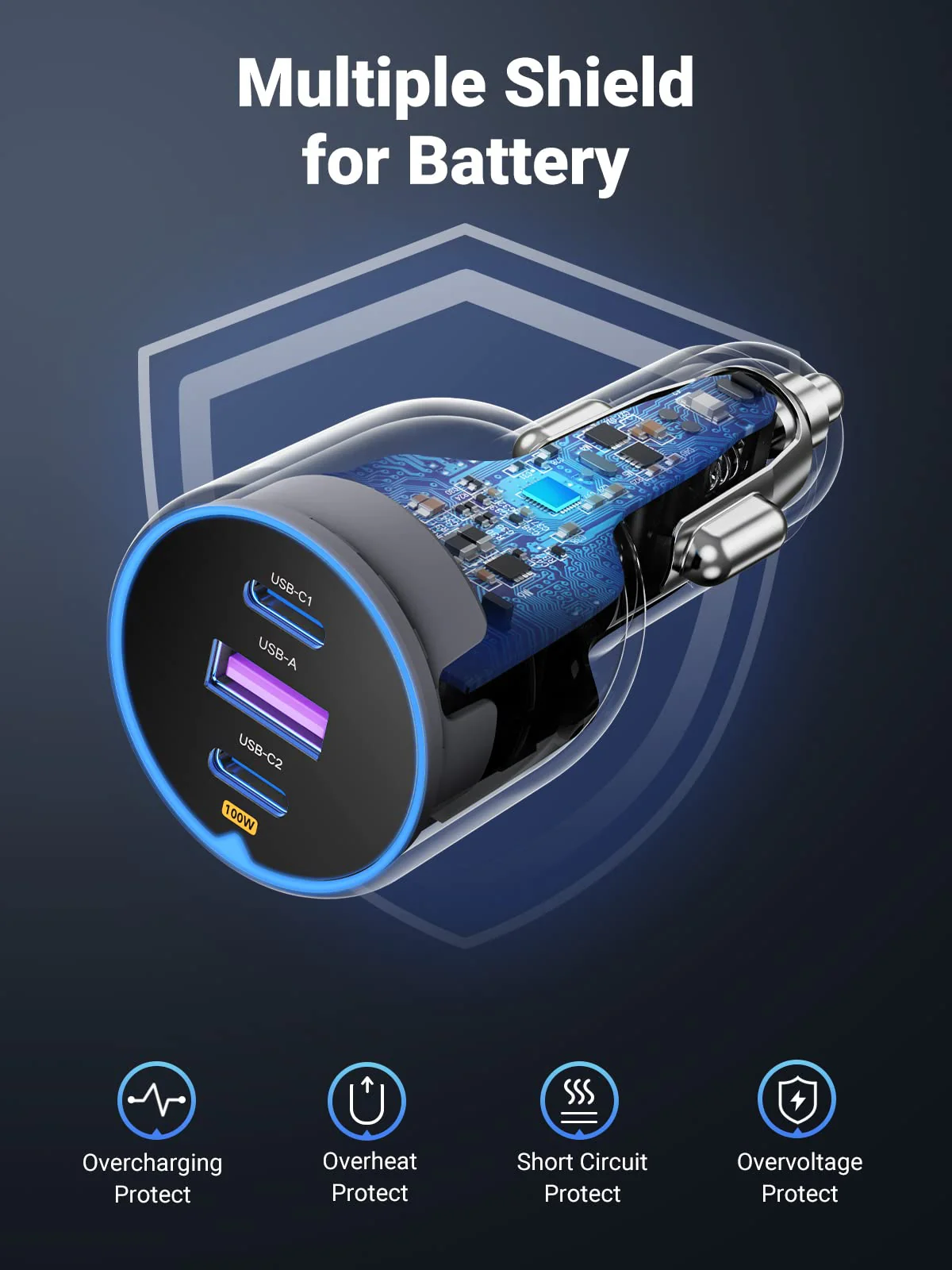 UGREEN 130W 3-Port PD 100W PD3.0/QC4.0/PPS Fast Car Charger - Image 6