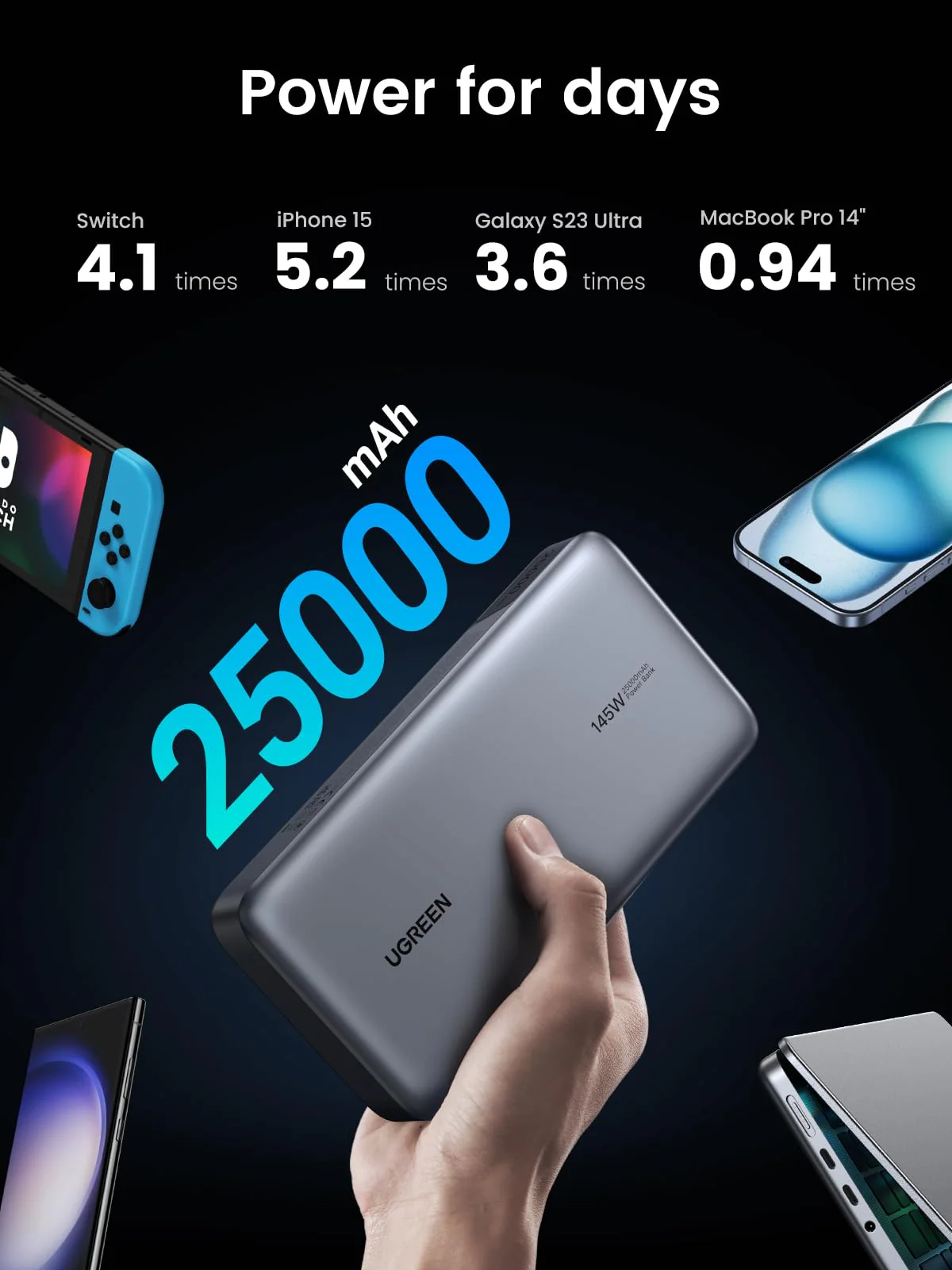 UGREEN Nexode Power Bank  25000mAh 145W - Image 5