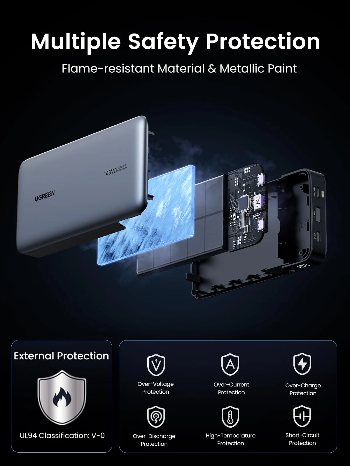 UGREEN Nexode Power Bank  25000mAh 145W - Image 7