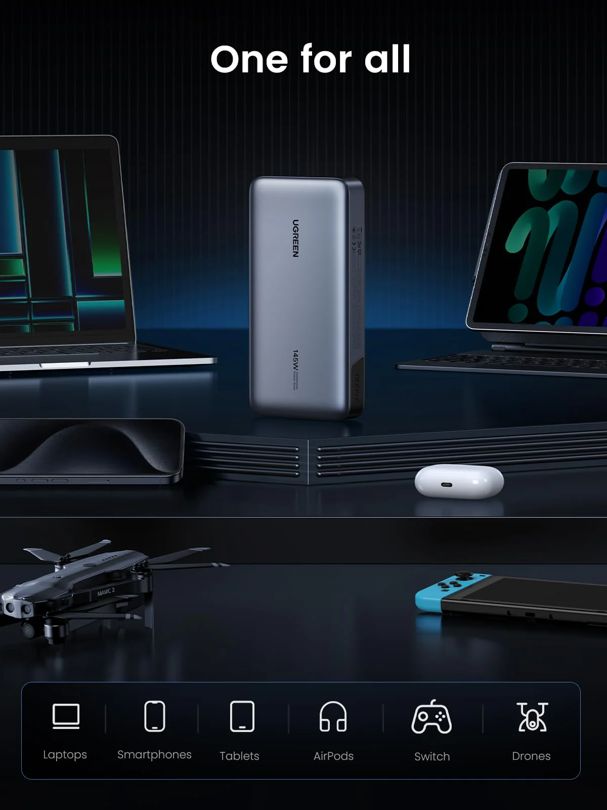 UGREEN Nexode Power Bank  25000mAh 145W - Image 9