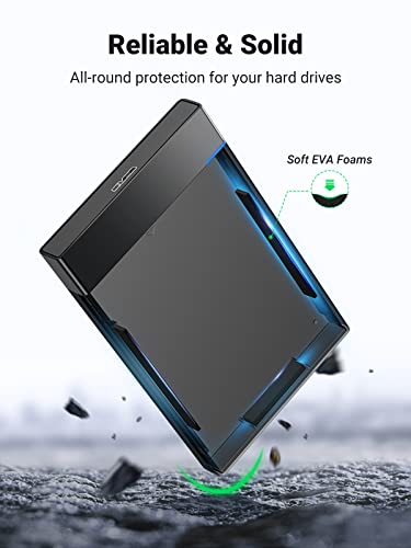 UGREEN 2.5 Inch Hard Drive Enclosure SATA HDD Caddy External USB 3.0 Hard Disk Case - Image 3