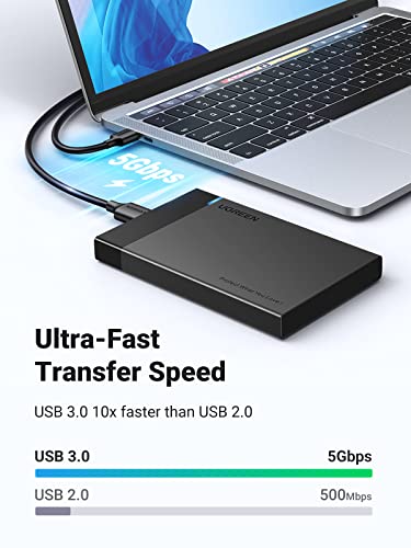 UGREEN 2.5 Inch Hard Drive Enclosure SATA HDD Caddy External USB 3.0 Hard Disk Case - Image 7