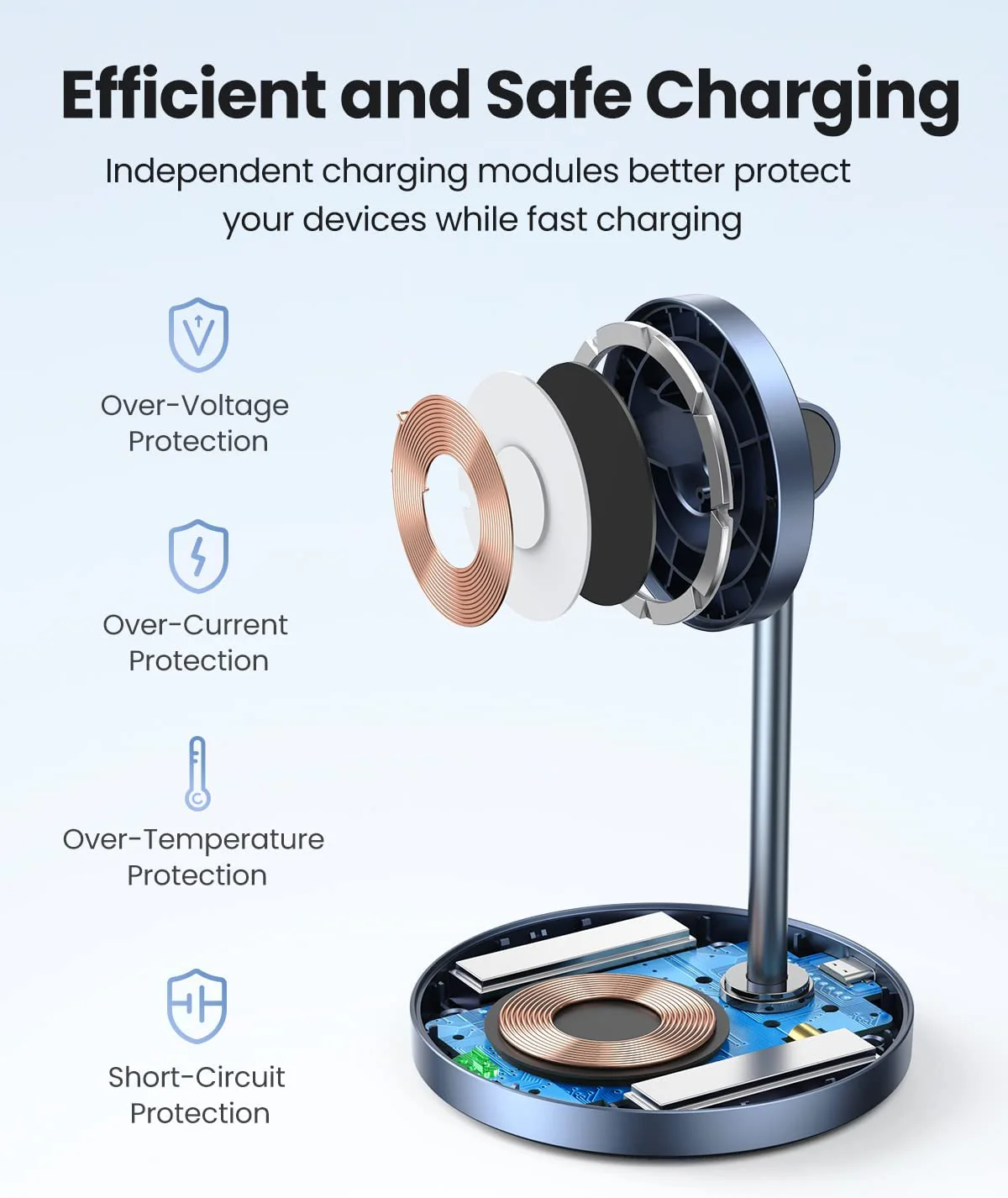 UGREEN 2-in-1 Wireless Charging Station - Image 5