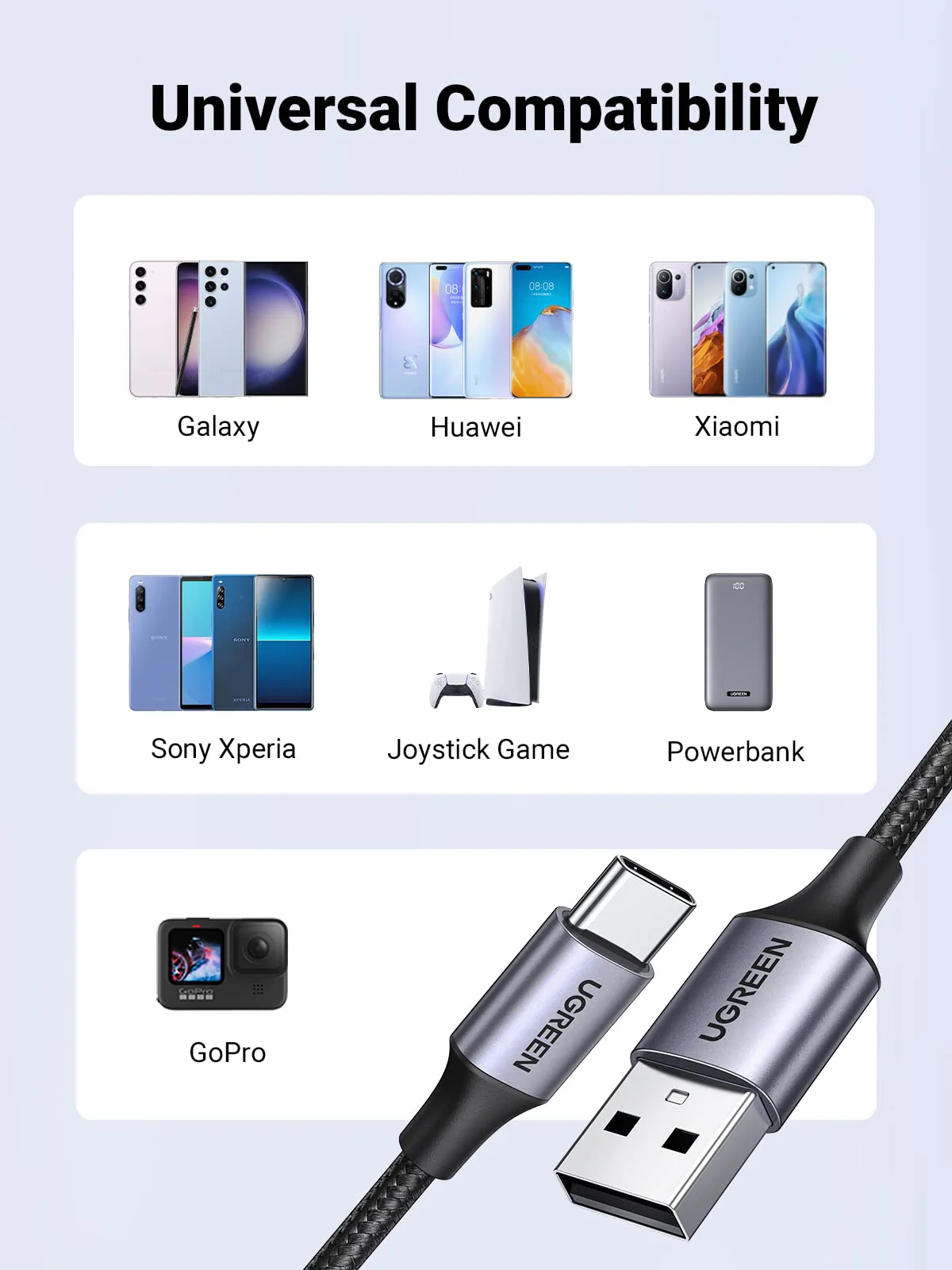 UGREEN 2 Pack USB to USB C Cables(0.5m) - Image 4