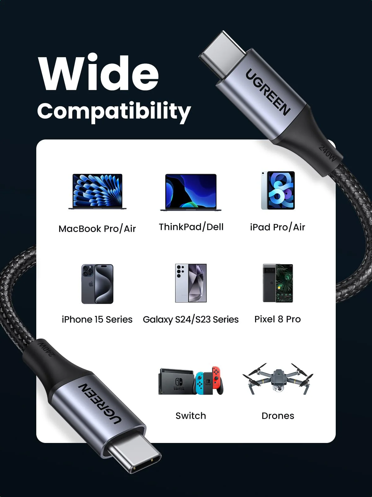 UGREEN 240W USB C to USB C Cable, 6.6FT - Image 4