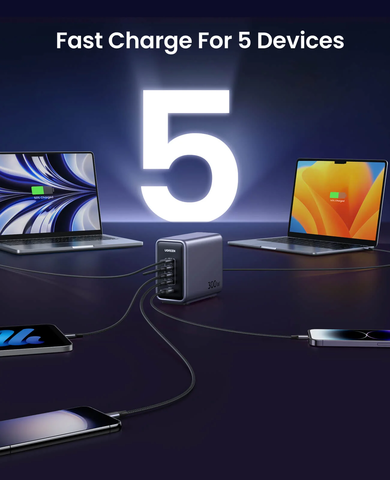 UGREEN 300W 5-Port GaN Charger & 2× 100W USB-C Cable - Image 5