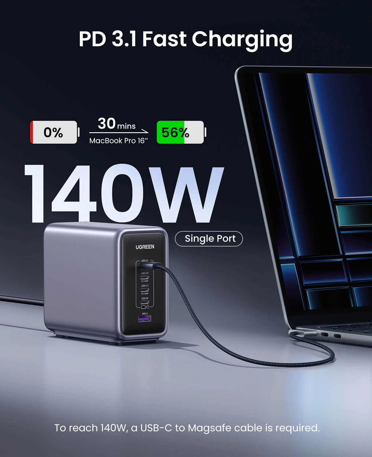 UGREEN 300W 5-Port GaN Charger & 2× 100W USB-C Cable - Image 9