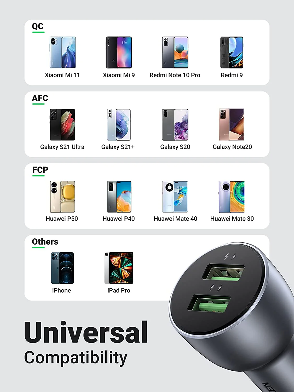UGREEN 36W QC3.0 Car Charger with USB C Cable Dual USB Ports - Image 4