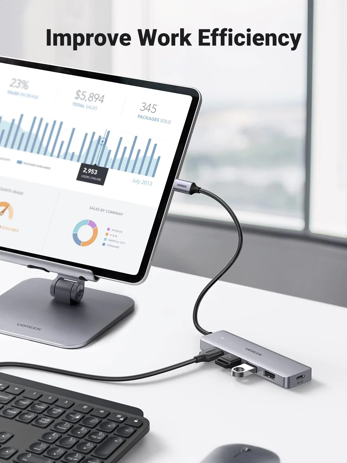UGREEN 4-in-1 USB C Hub - Image 3