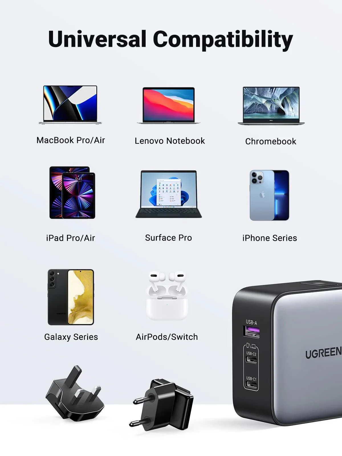 UGREEN 65W USB C Charger US/UK/EU Plug for Travel - Image 5