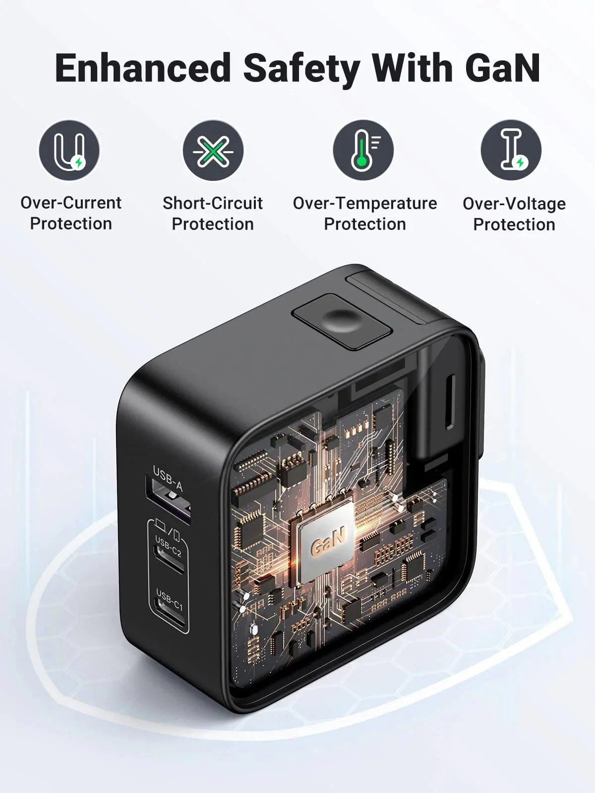 UGREEN 65W USB C Charger US/UK/EU Plug for Travel - Image 7