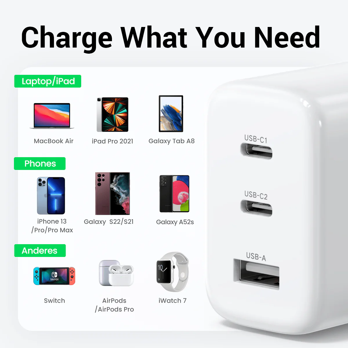 UGREEN 65W USB C Charger with 3-Ports - Image 4
