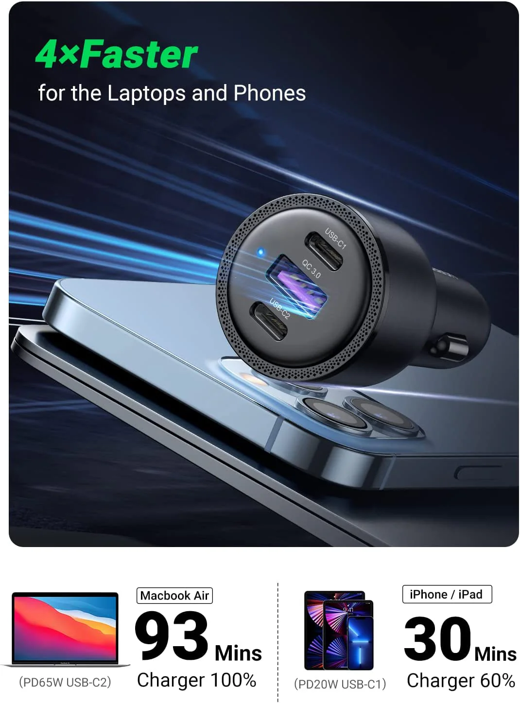 UGREEN USB C Car Charger 69W 3-Ports Cigarette Lighter - Image 3