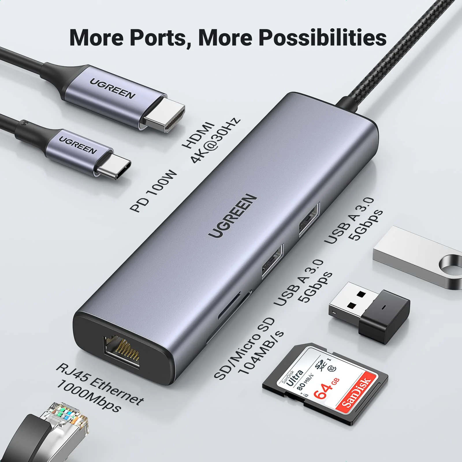 UGREEN 7-in-1 USB C Hub - Image 7