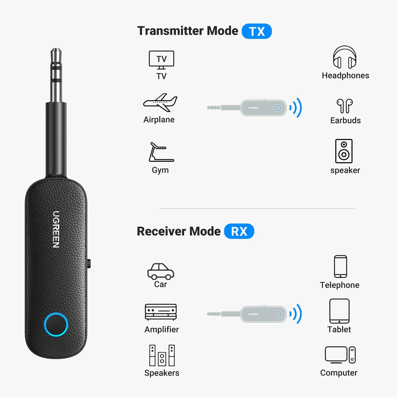 UGREEN Bluetooth Transmitter and Receiver - Image 2
