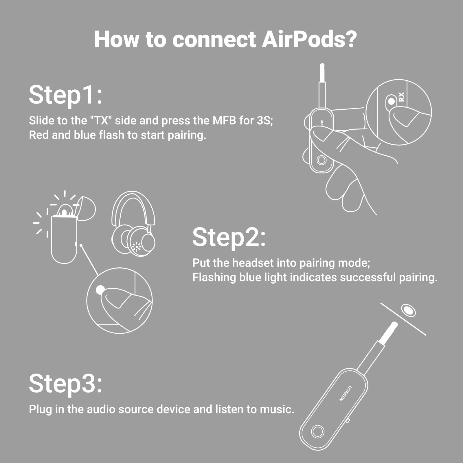 UGREEN Bluetooth Transmitter and Receiver - Image 8