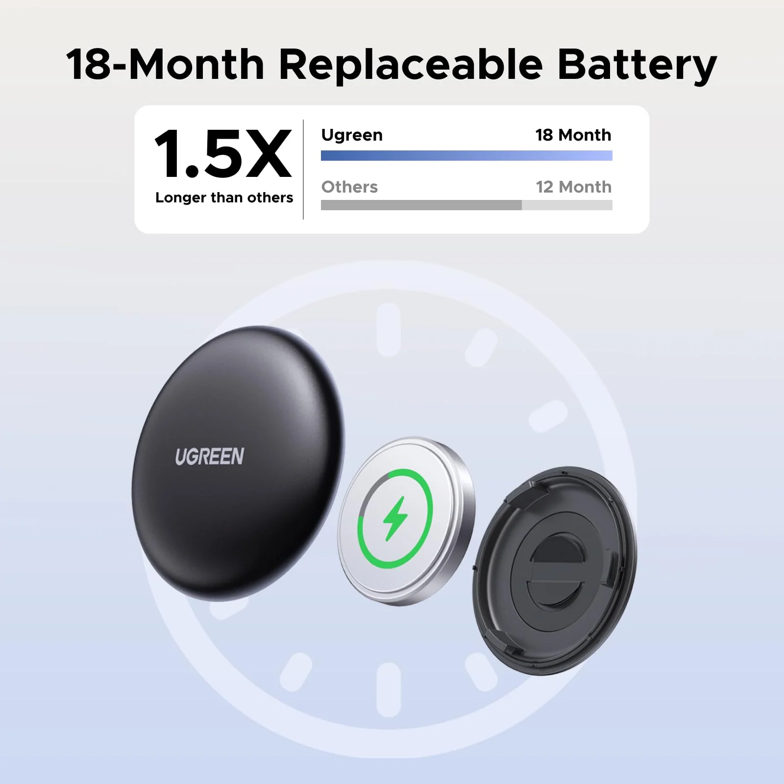 UGREEN FineTrack Mini Smart Finder (iOS only) - Image 4