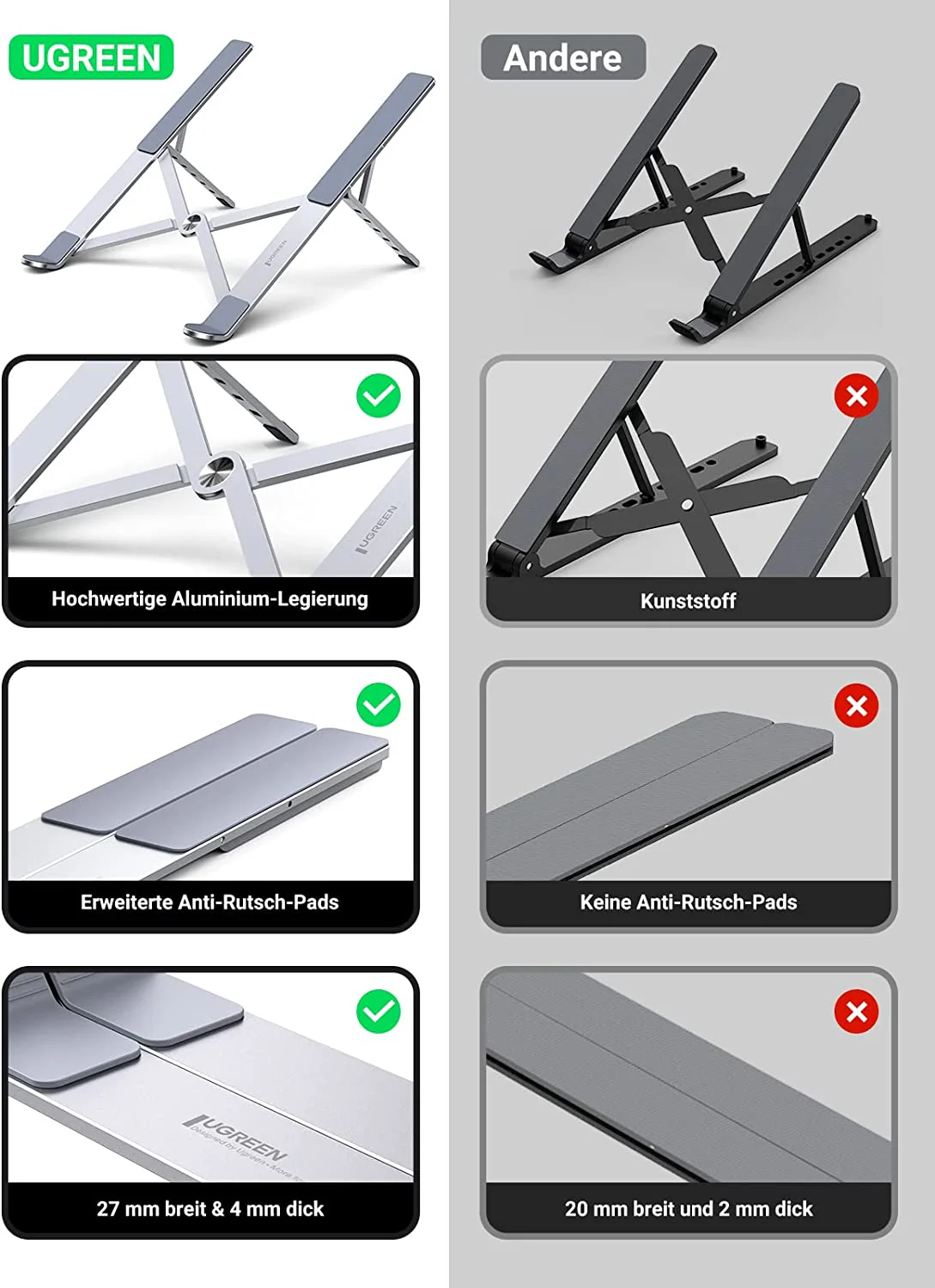 UGREEN Laptop Stand for Desk Adjustable - Image 5