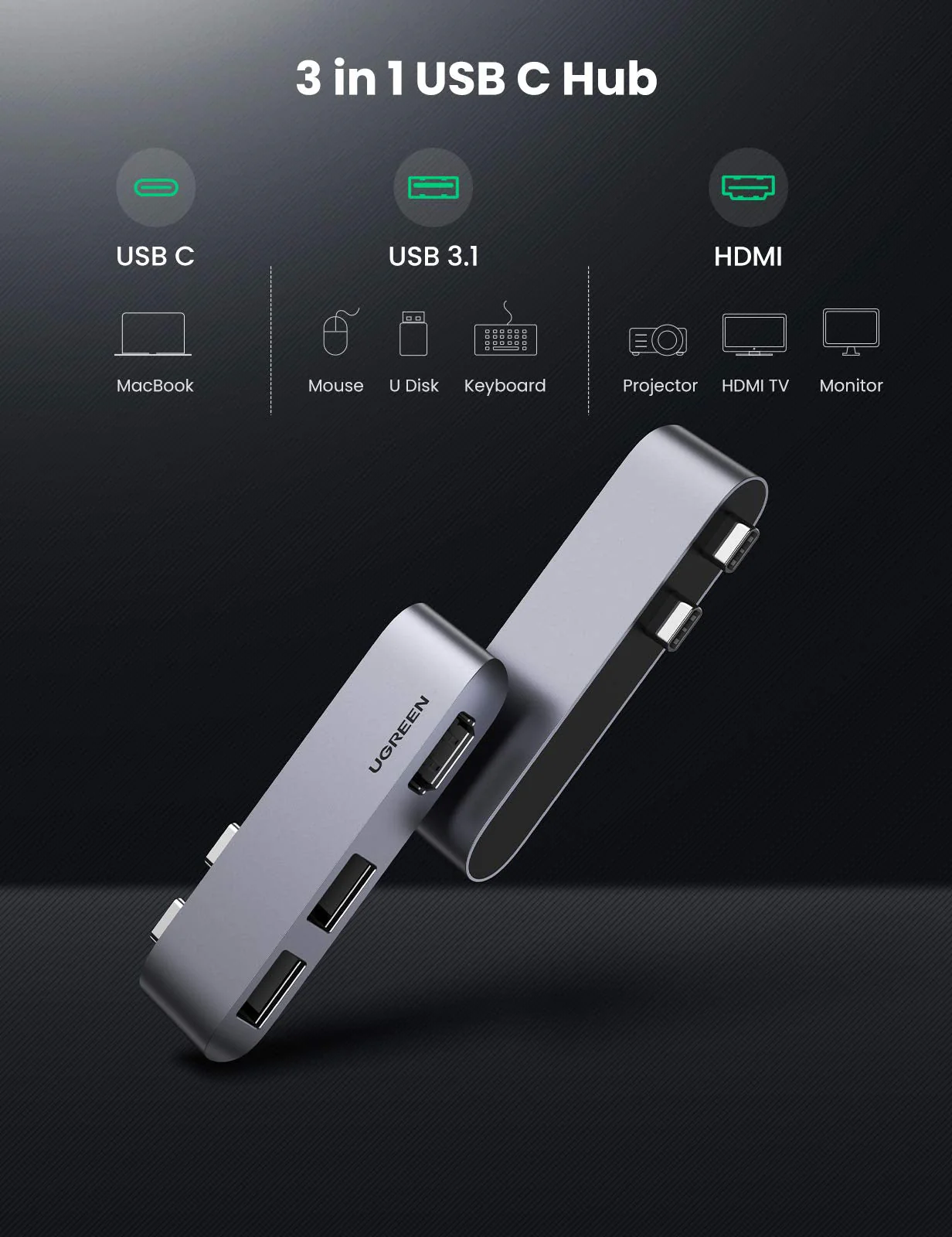 UGREEN MacBook Adapter 3-IN-1 USB C Hub - Image 4