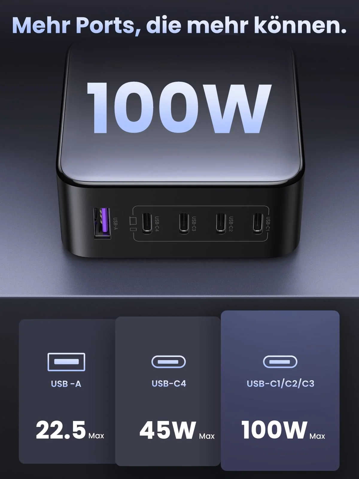 UGREEN Nexode 100W 5-Port GaN Fast Charger - Image 5