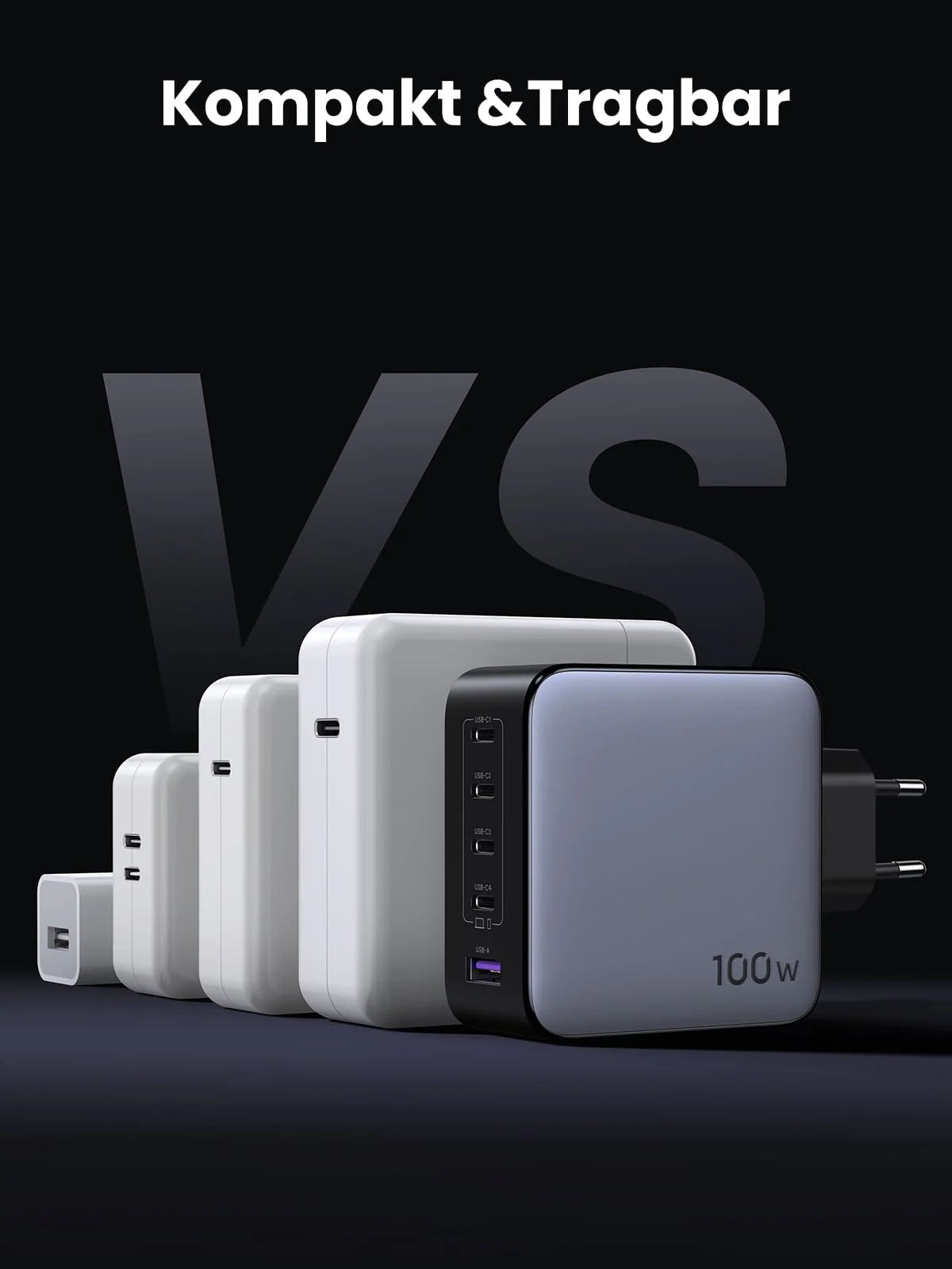 UGREEN Nexode 100W 5-Port GaN Fast Charger - Image 6