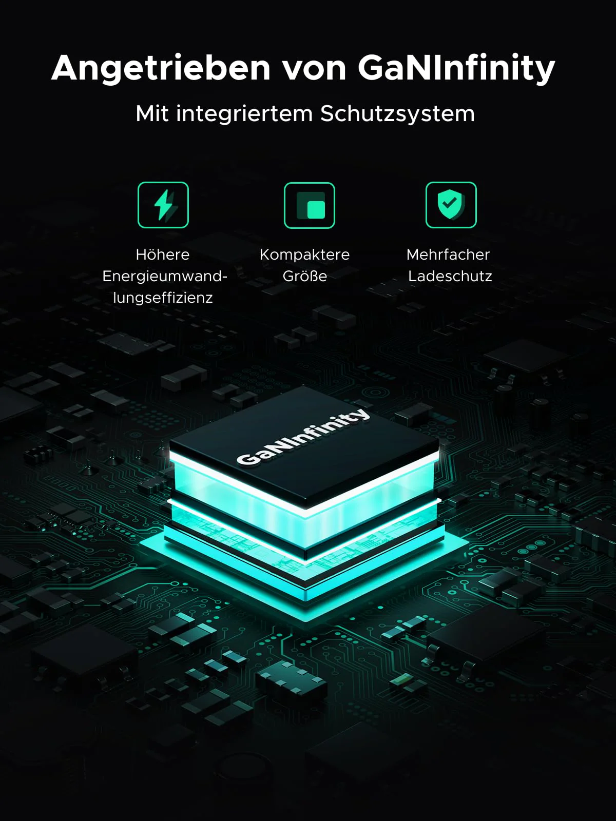 UGREEN Nexode 200W 4-Port GaN Fast Charger - Image 6