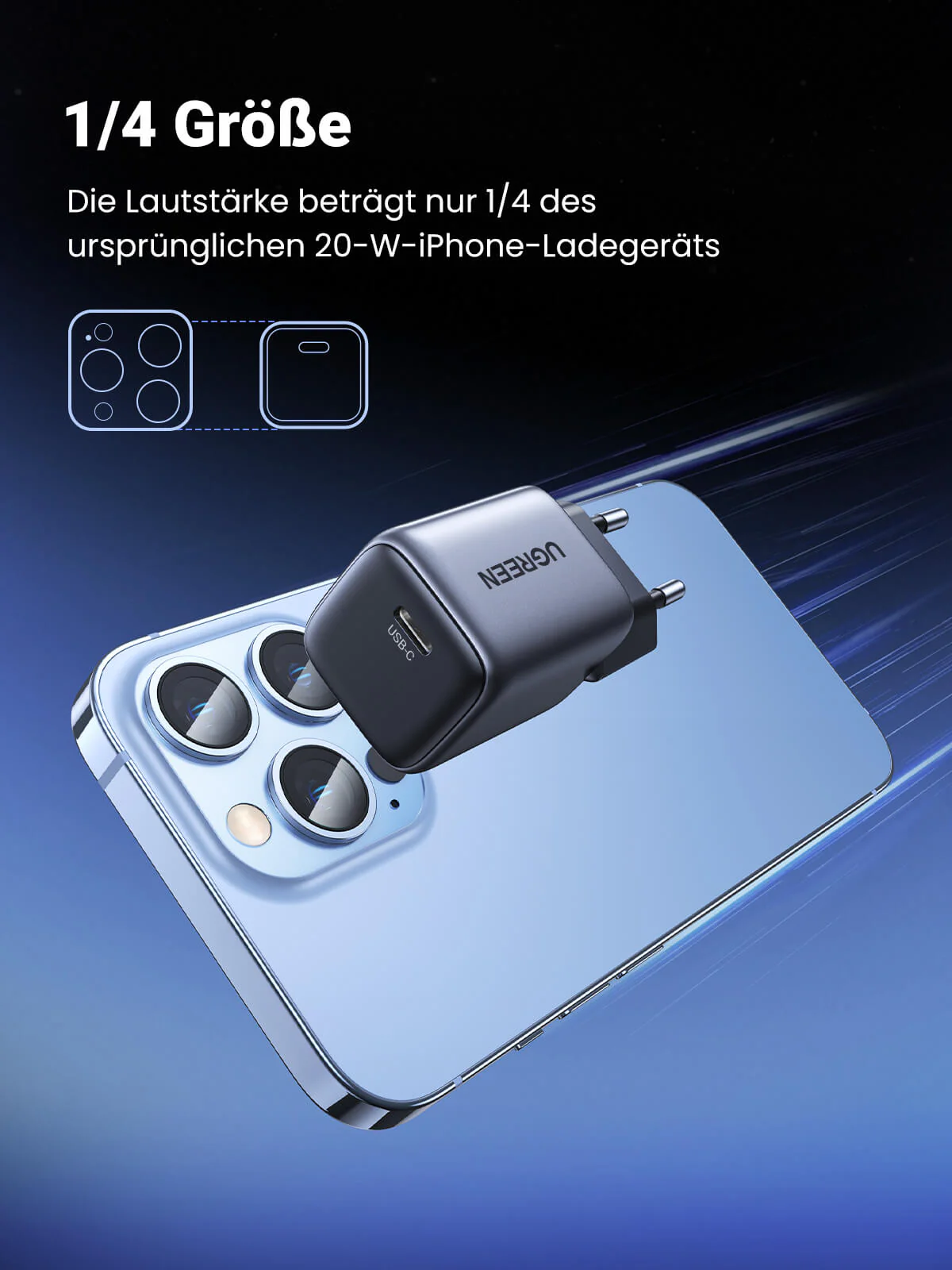 UGREEN Nexode 20W PD Charger & 60W USB-C Cables - Image 3