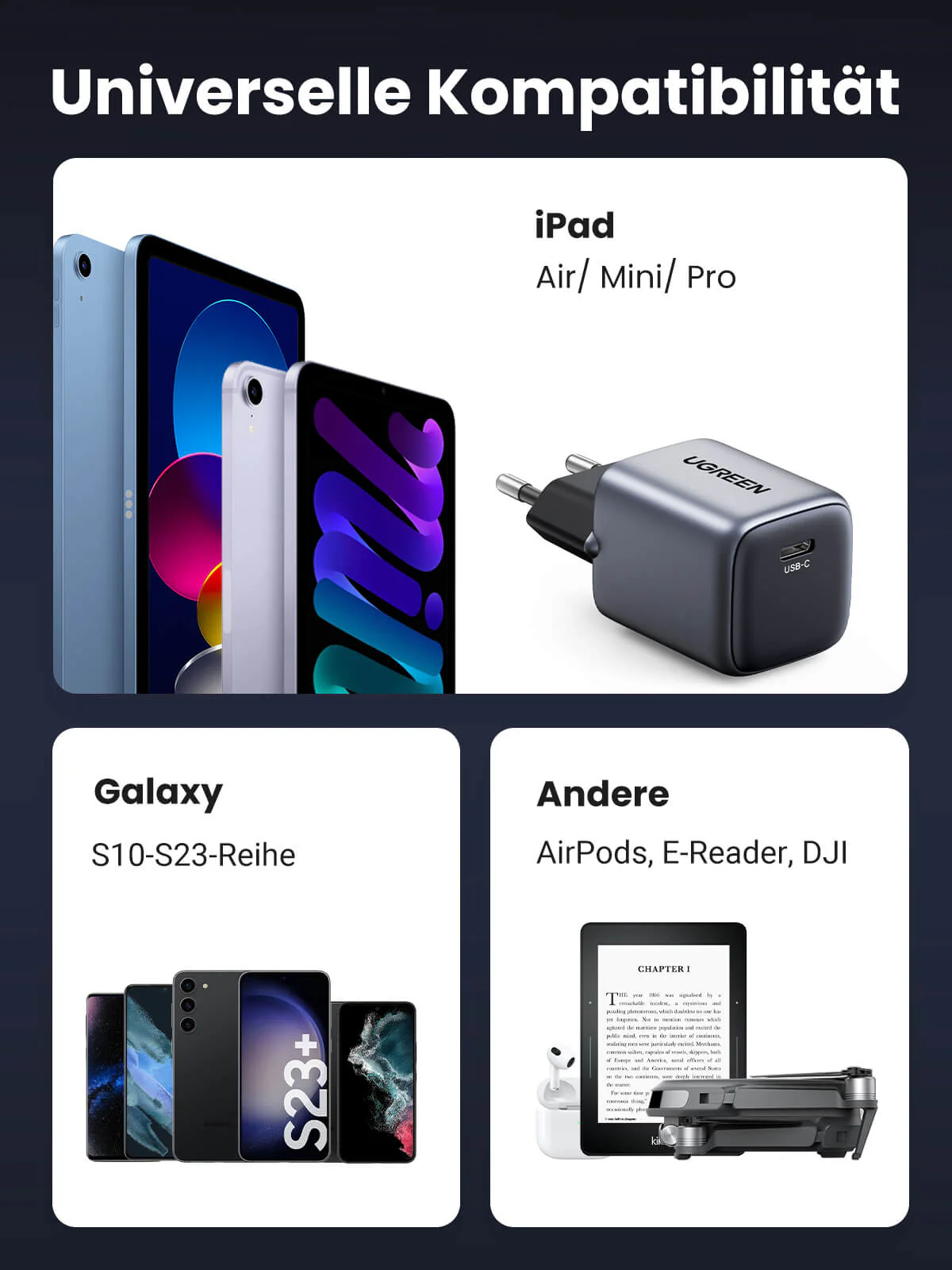 UGREEN Nexode 20W PD Charger & 60W USB-C Cables - Image 9
