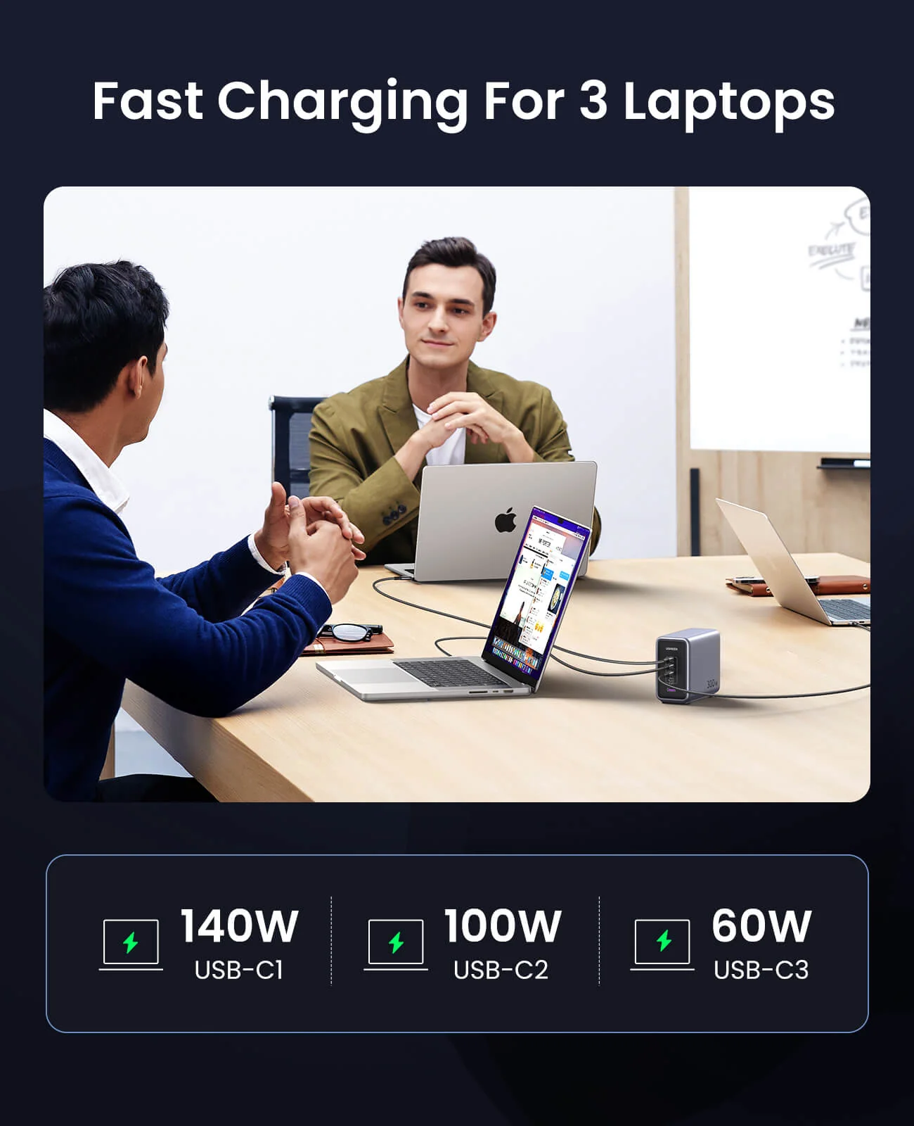 UGREEN Nexode 300W GaN Wall USB-C Charger 5 Ports - Image 10